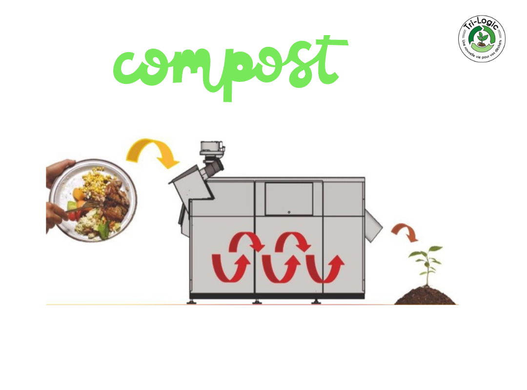 Broyeurs de déchets alimentaires pour la cuisine, bac à compostage